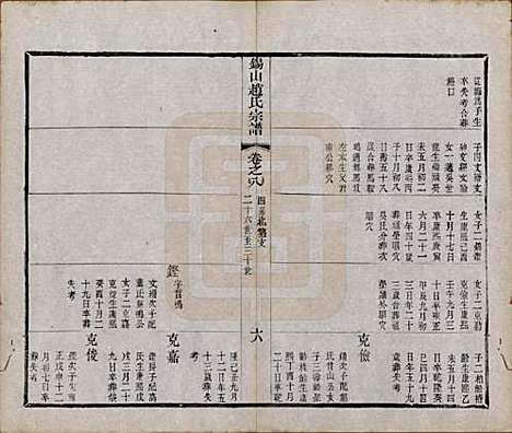 江苏[赵姓] 锡山赵氏宗谱十四卷 — 清宣统元年（1909）_八.pdf