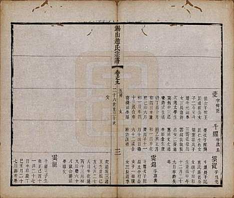 江苏[赵姓] 锡山赵氏宗谱十四卷 — 清宣统元年（1909）_九.pdf