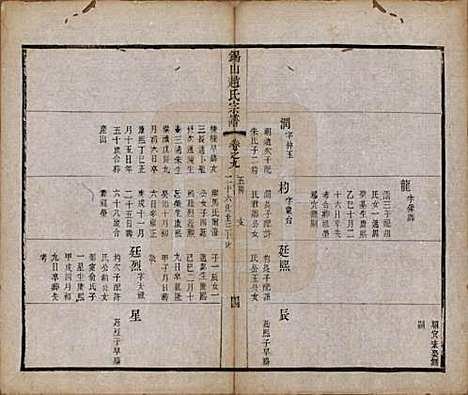 江苏[赵姓] 锡山赵氏宗谱十四卷 — 清宣统元年（1909）_九.pdf