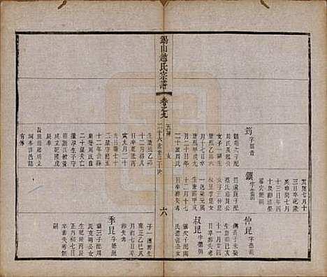 江苏[赵姓] 锡山赵氏宗谱十四卷 — 清宣统元年（1909）_九.pdf