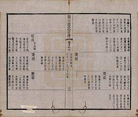 江苏[赵姓] 锡山赵氏宗谱十四卷 — 清宣统元年（1909）_十.pdf