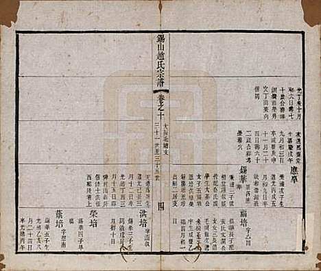 江苏[赵姓] 锡山赵氏宗谱十四卷 — 清宣统元年（1909）_十.pdf