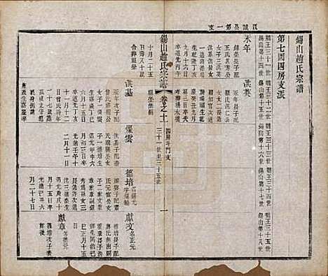 江苏[赵姓] 锡山赵氏宗谱十四卷 — 清宣统元年（1909）_十一.pdf