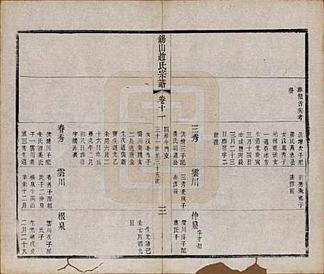 江苏[赵姓] 锡山赵氏宗谱十四卷 — 清宣统元年（1909）_十一.pdf