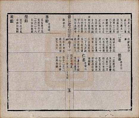 江苏[赵姓] 锡山赵氏宗谱十四卷 — 清宣统元年（1909）_十一.pdf