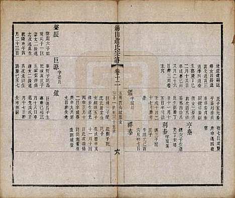 江苏[赵姓] 锡山赵氏宗谱十四卷 — 清宣统元年（1909）_十二.pdf