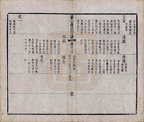 江苏[赵姓] 锡山赵氏宗谱十四卷 — 清宣统元年（1909）_十三.pdf