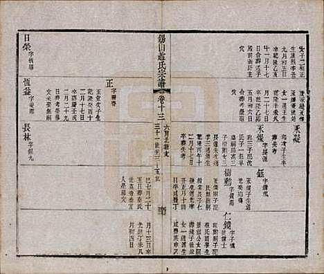 江苏[赵姓] 锡山赵氏宗谱十四卷 — 清宣统元年（1909）_十三.pdf