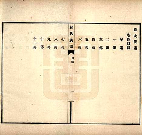 河北[郑姓] 郑氏族谱八卷 — 民国十九年（1930）_四.pdf