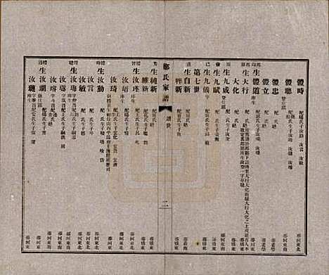 河北[郑姓] 郑氏家谱 — 民国十三年（1924）_三.pdf