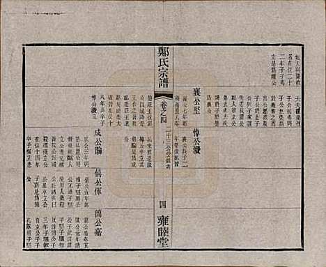 中国[郑姓] 郑氏宗谱六卷 — 清宣统三年（1911）_四.pdf