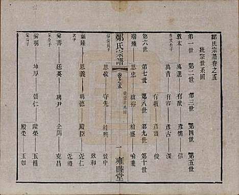 中国[郑姓] 郑氏宗谱六卷 — 清宣统三年（1911）_五.pdf