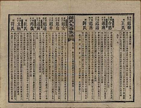 湖南[锺姓] 锺氏九修族谱 — 民国36年[1947]_四.pdf