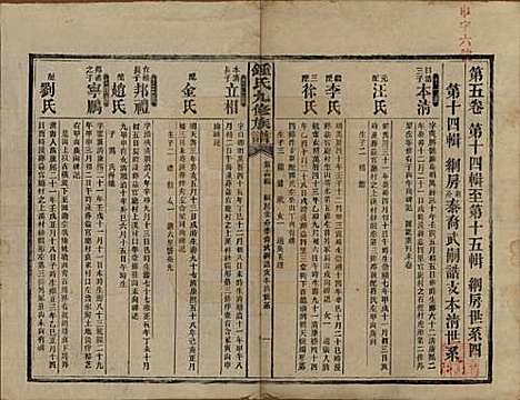 湖南[锺姓] 锺氏九修族谱 — 民国36年[1947]_五.pdf