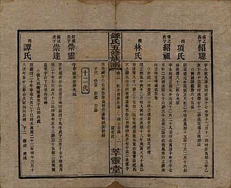 湖南[锺姓] 锺氏五修族谱 — 民国7年(1918)_三.pdf