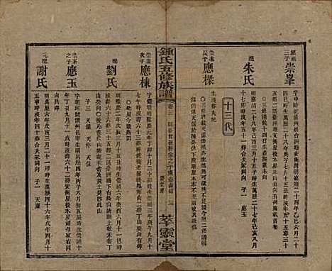 湖南[锺姓] 锺氏五修族谱 — 民国7年(1918)_三.pdf