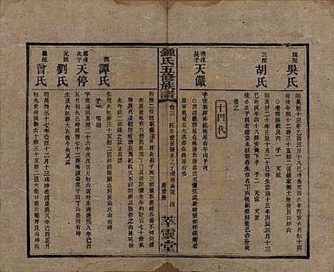 湖南[锺姓] 锺氏五修族谱 — 民国7年(1918)_三.pdf