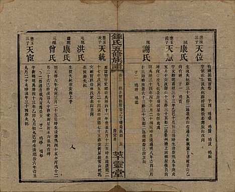 湖南[锺姓] 锺氏五修族谱 — 民国7年(1918)_三.pdf