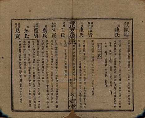 湖南[锺姓] 锺氏五修族谱 — 民国7年(1918)_四.pdf