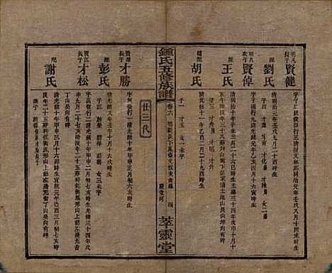 湖南[锺姓] 锺氏五修族谱 — 民国7年(1918)_六.pdf