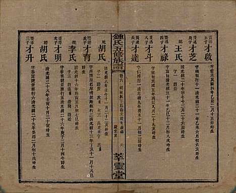 湖南[锺姓] 锺氏五修族谱 — 民国7年(1918)_六.pdf