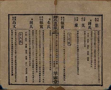 湖南[锺姓] 锺氏五修族谱 — 民国7年(1918)_七.pdf