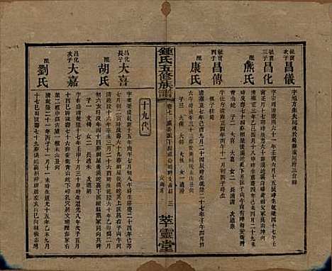 湖南[锺姓] 锺氏五修族谱 — 民国7年(1918)_七.pdf