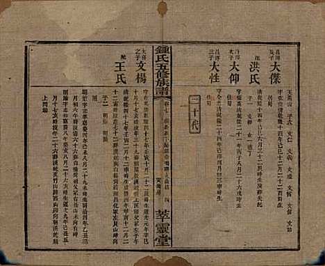 湖南[锺姓] 锺氏五修族谱 — 民国7年(1918)_七.pdf