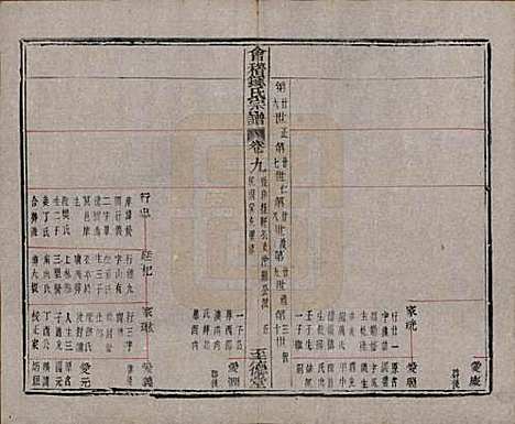 浙江[锺姓] 会稽锺氏宗谱十七卷 — 民国十二年（1923）_九.pdf