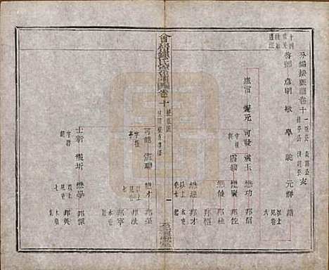 浙江[锺姓] 会稽锺氏宗谱十七卷 — 民国十二年（1923）_十.pdf