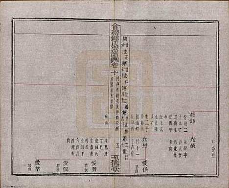 浙江[锺姓] 会稽锺氏宗谱十七卷 — 民国十二年（1923）_十.pdf