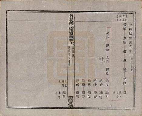 浙江[锺姓] 会稽锺氏宗谱十七卷 — 民国十二年（1923）_十一.pdf