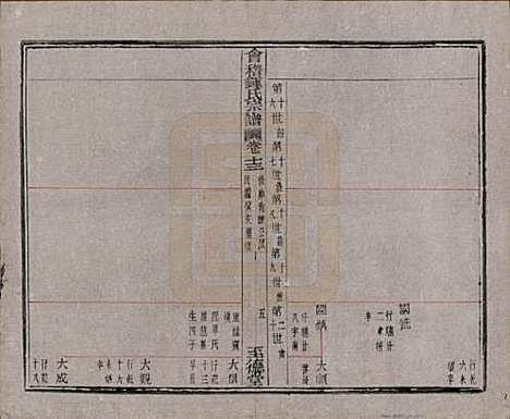 浙江[锺姓] 会稽锺氏宗谱十七卷 — 民国十二年（1923）_十三.pdf