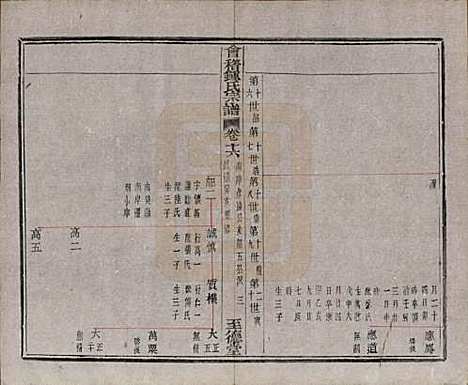 浙江[锺姓] 会稽锺氏宗谱十七卷 — 民国十二年（1923）_十六.pdf