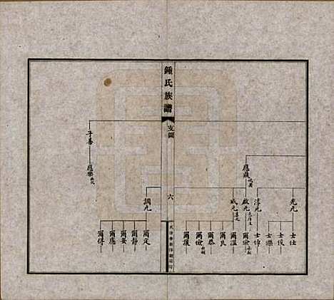 中国[锺姓] 江东锺氏族谱不分卷 — 民国十七年（1928）_二.pdf