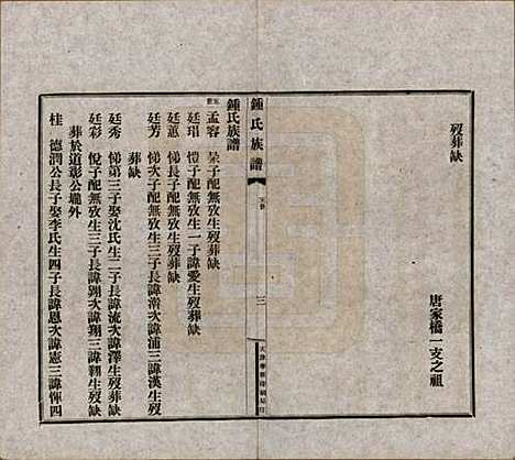 中国[锺姓] 江东锺氏族谱不分卷 — 民国十七年（1928）_五.pdf