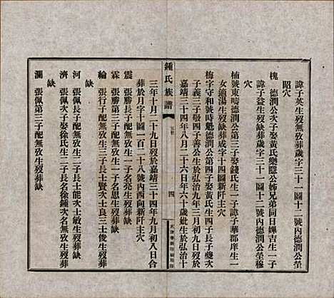 中国[锺姓] 江东锺氏族谱不分卷 — 民国十七年（1928）_五.pdf