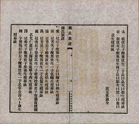 中国[锺姓] 江东锺氏族谱不分卷 — 民国十七年（1928）_五.pdf