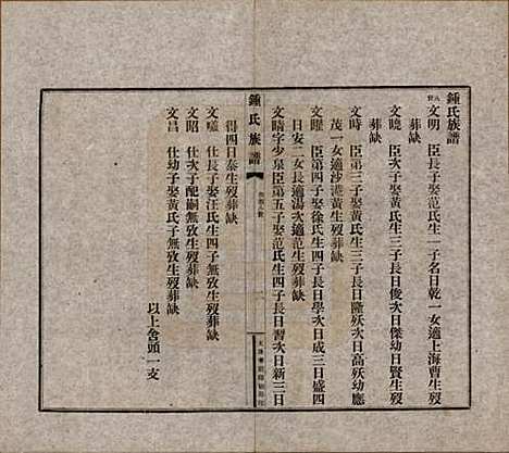 中国[锺姓] 江东锺氏族谱不分卷 — 民国十七年（1928）_六.pdf