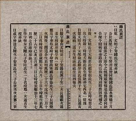 中国[锺姓] 江东锺氏族谱不分卷 — 民国十七年（1928）_六.pdf