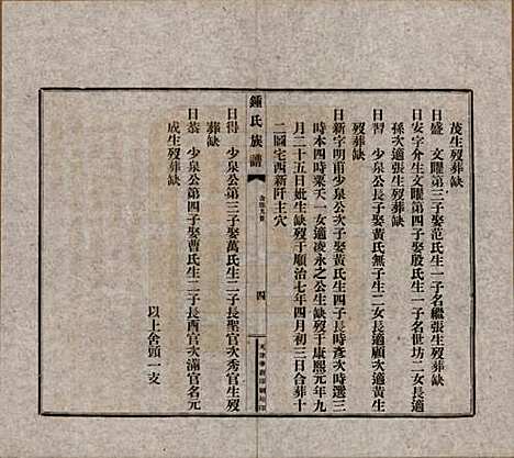 中国[锺姓] 江东锺氏族谱不分卷 — 民国十七年（1928）_六.pdf