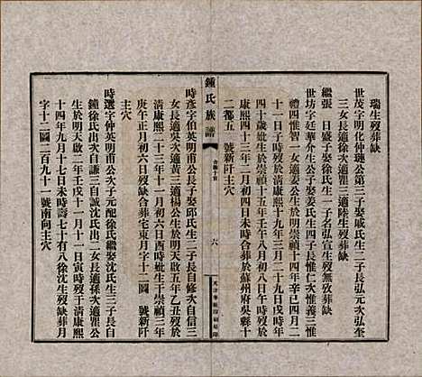 中国[锺姓] 江东锺氏族谱不分卷 — 民国十七年（1928）_六.pdf