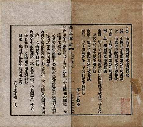 中国[锺姓] 江东锺氏族谱不分卷 — 民国十七年（1928）_七.pdf