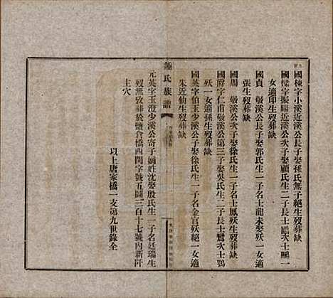 中国[锺姓] 江东锺氏族谱不分卷 — 民国十七年（1928）_七.pdf