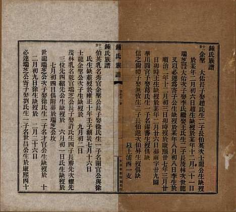 中国[锺姓] 江东锺氏族谱不分卷 — 民国十七年（1928）_八.pdf