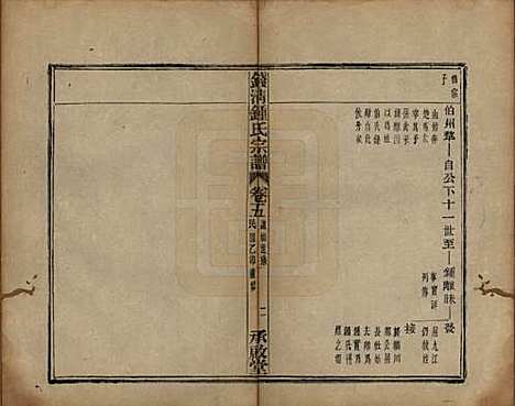 浙江[锺姓] 钱清锺氏宗谱十二卷 — 民国四年（1915）_五.pdf