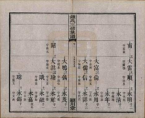 中国[锺姓] 锺氏三修族谱三十二卷 — 清光绪二十八年（1902）_二.pdf