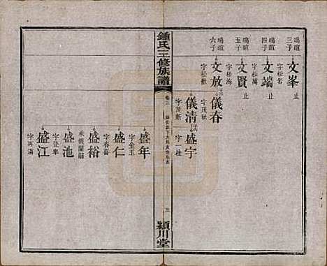 中国[锺姓] 锺氏三修族谱三十二卷 — 清光绪二十八年（1902）_三.pdf