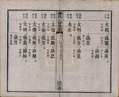 中国[锺姓] 锺氏三修族谱三十二卷 — 清光绪二十八年（1902）_三.pdf