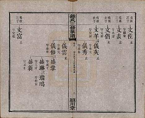 中国[锺姓] 锺氏三修族谱三十二卷 — 清光绪二十八年（1902）_四.pdf